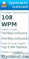 Scorecard for user terriblyconfused