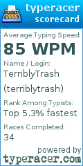 Scorecard for user terriblytrash