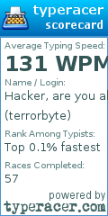 Scorecard for user terrorbyte