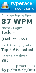 Scorecard for user teslum_369