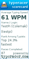 Scorecard for user testpi