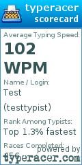 Scorecard for user testtypist