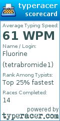 Scorecard for user tetrabromide1