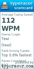 Scorecard for user tewi