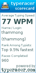 Scorecard for user thammong