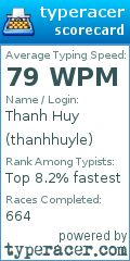 Scorecard for user thanhhuyle