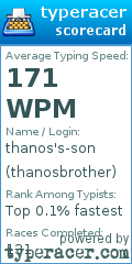 Scorecard for user thanosbrother