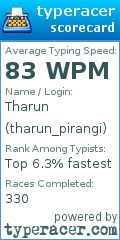 Scorecard for user tharun_pirangi