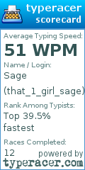 Scorecard for user that_1_girl_sage