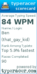 Scorecard for user that_gay_kid
