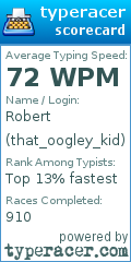 Scorecard for user that_oogley_kid