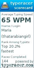 Scorecard for user thatarabiangirl