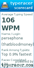 Scorecard for user thatbloodmoney
