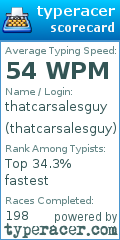 Scorecard for user thatcarsalesguy