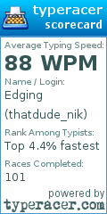 Scorecard for user thatdude_nik