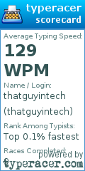 Scorecard for user thatguyintech