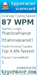 Scorecard for user thatonepianist