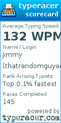 Scorecard for user thatrandomguyagain