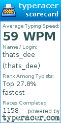 Scorecard for user thats_dee