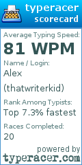 Scorecard for user thatwriterkid