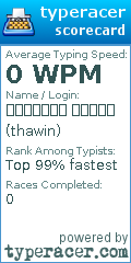 Scorecard for user thawin