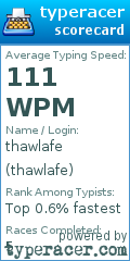 Scorecard for user thawlafe