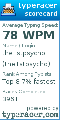 Scorecard for user the1stpsycho