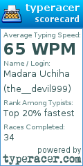 Scorecard for user the__devil999