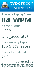 Scorecard for user the_accurate