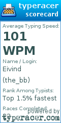 Scorecard for user the_bb
