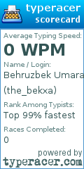 Scorecard for user the_bekxa