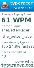 Scorecard for user the_better_racer