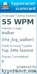 Scorecard for user the_big_walker