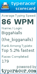 Scorecard for user the_bigganalls