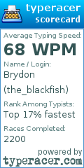 Scorecard for user the_blackfish