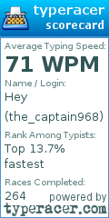 Scorecard for user the_captain968