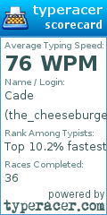 Scorecard for user the_cheeseburger77