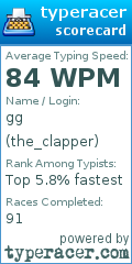 Scorecard for user the_clapper