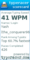 Scorecard for user the_conquerer96