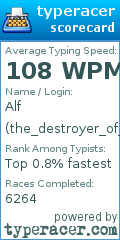 Scorecard for user the_destroyer_of_worlds