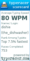 Scorecard for user the_dishwasher