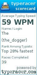 Scorecard for user the_dogger