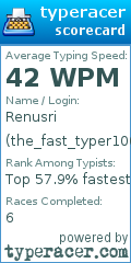 Scorecard for user the_fast_typer100