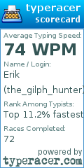Scorecard for user the_gilph_hunter