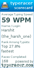 Scorecard for user the_harsh_one