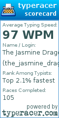 Scorecard for user the_jasmine_dragon