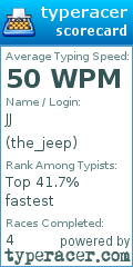 Scorecard for user the_jeep