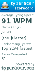 Scorecard for user the_julester