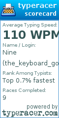 Scorecard for user the_keyboard_god