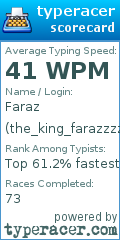 Scorecard for user the_king_farazzzzi